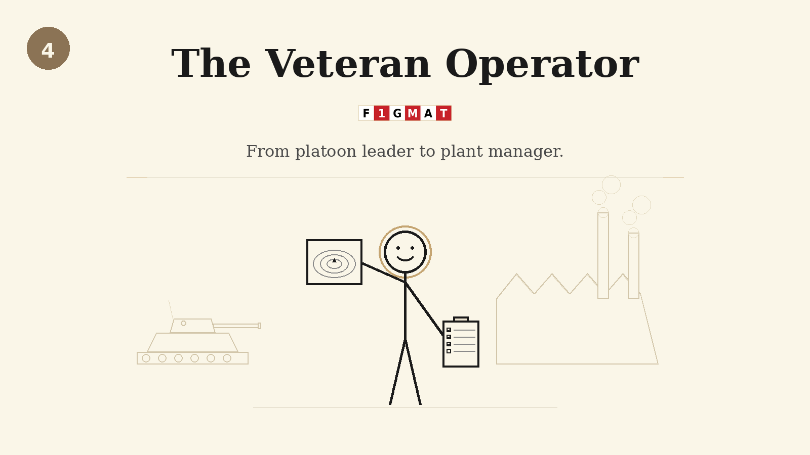 The Veteran Operator Archetype for Kellogg MBA Essays