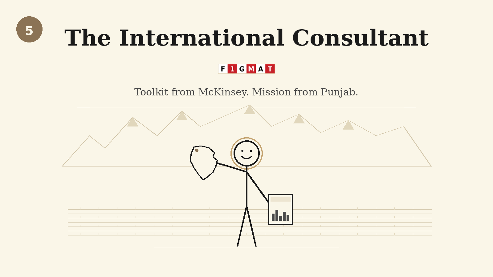 The international Consultant Archetype for Kellogg MBA