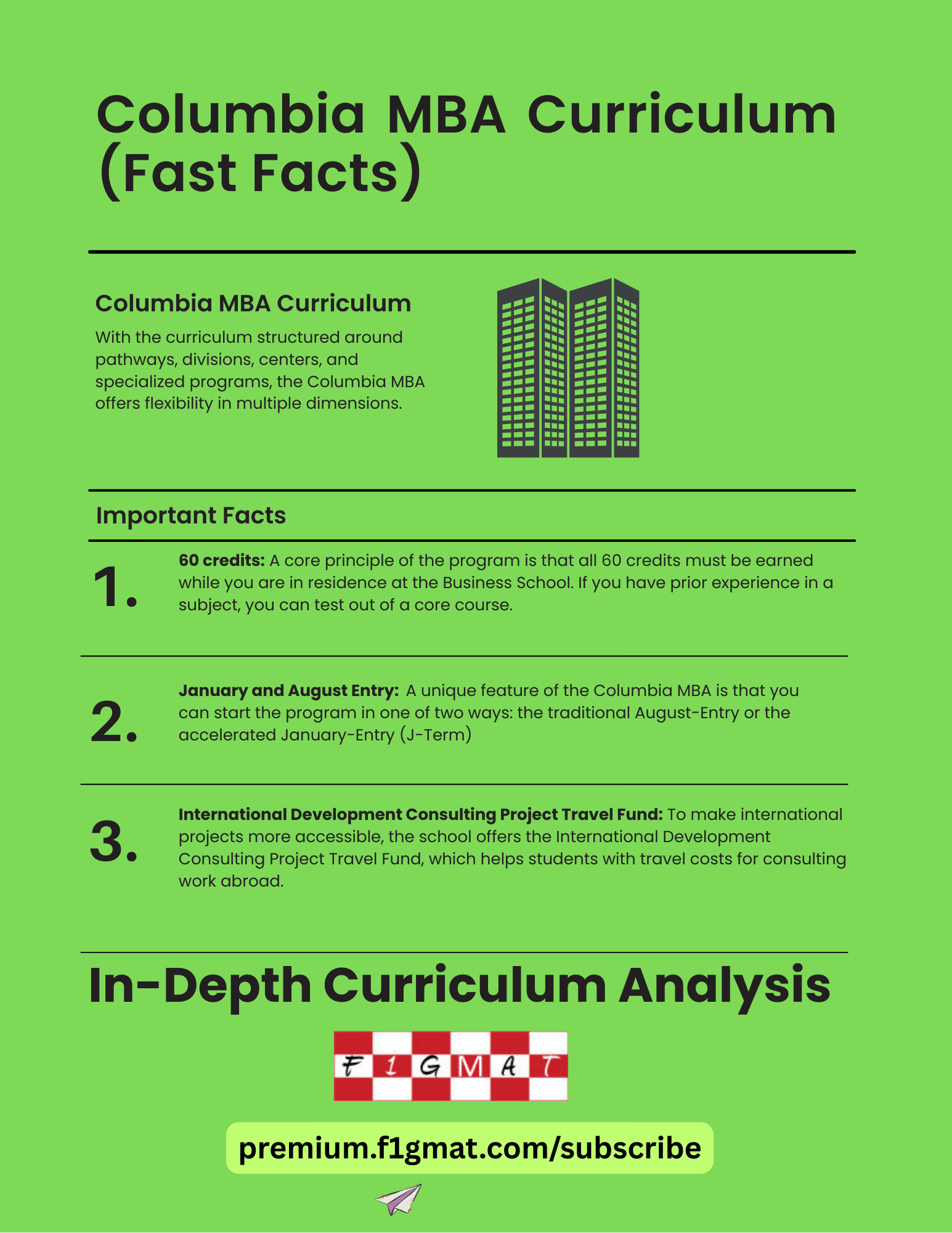 Columbia MBA Curriculum - Fast Facts