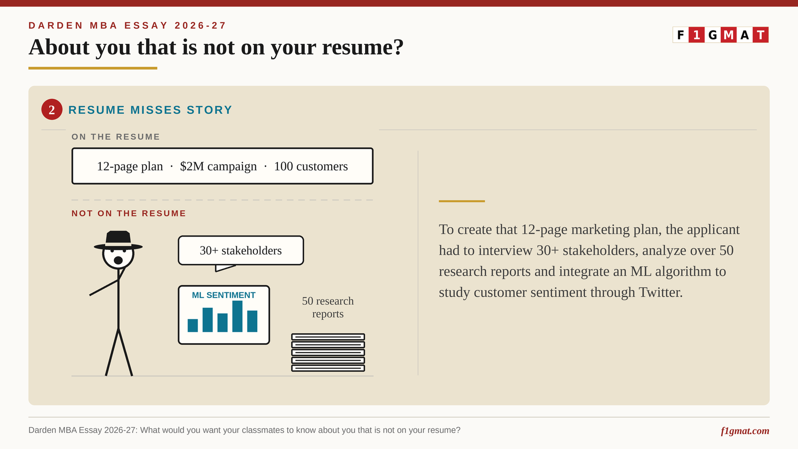Traits that resume can't capture - include effort in Darden MBA Essay