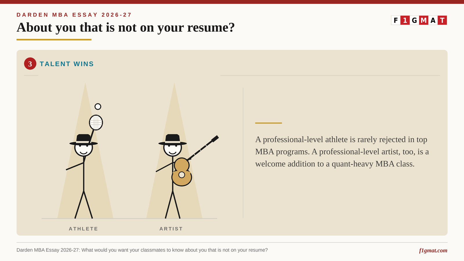 Write about your talent for the Darden MBA About you not in the resume essay