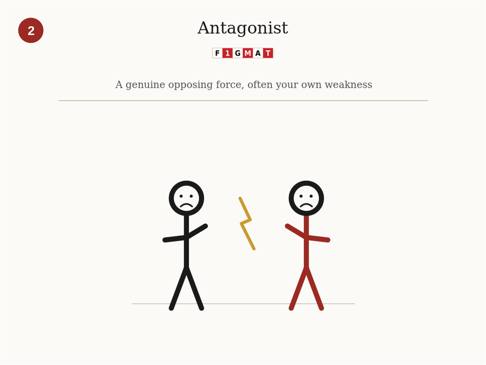 MBA Essay Writing Story Element #2 - Antagonist