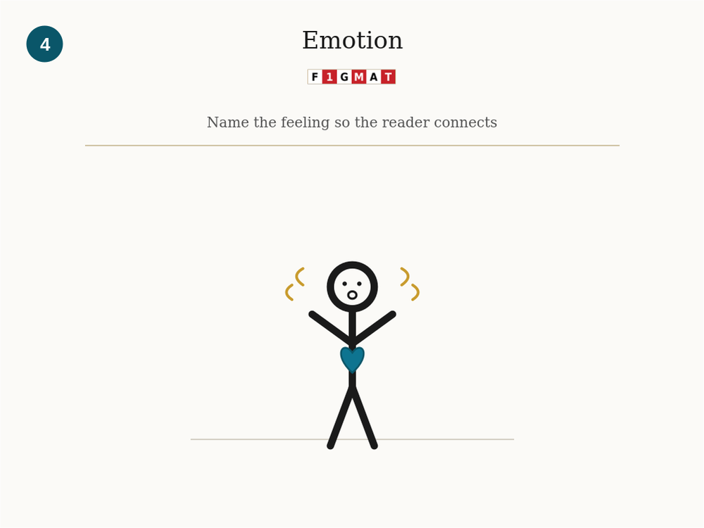 MBA Essay Writing Story Element #4 - Emotion