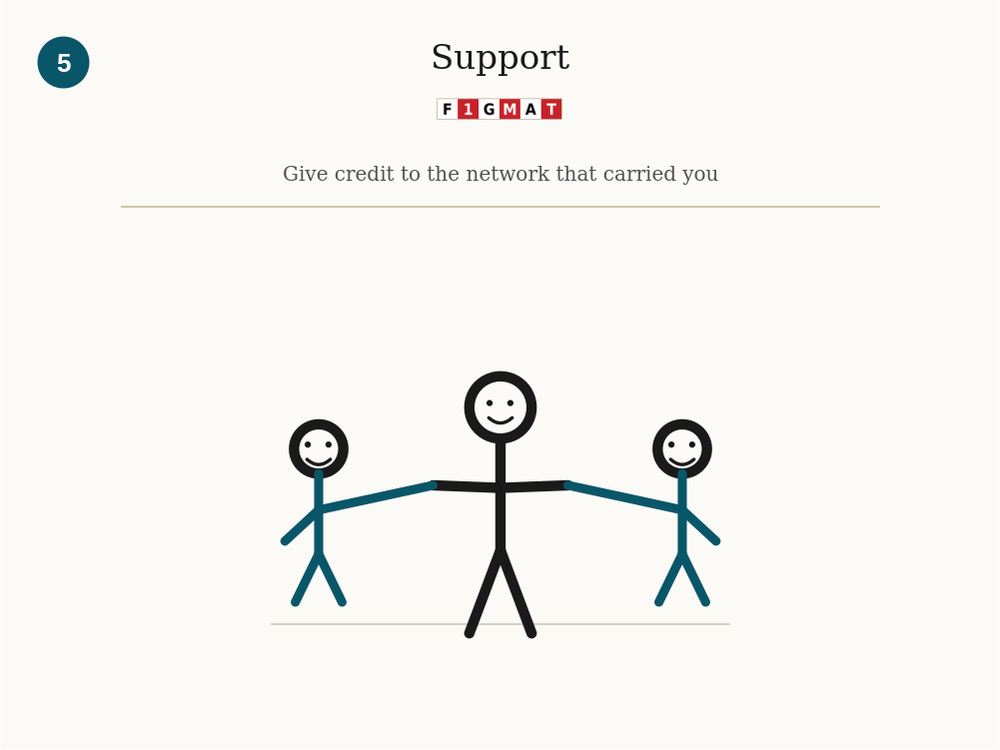 MBA Essay Writing Story Element #5 -Support