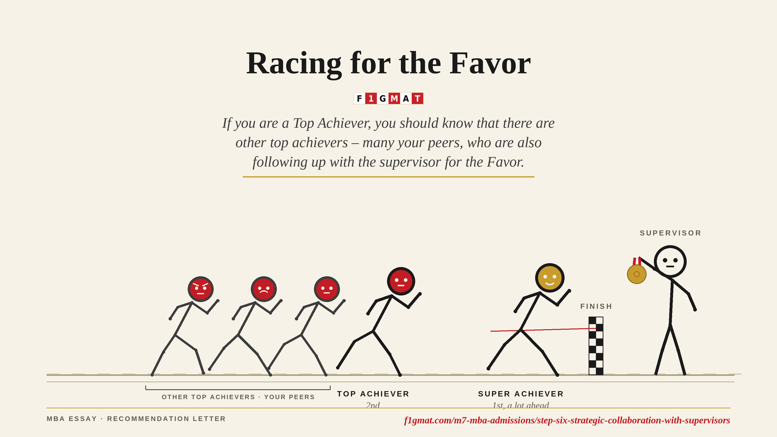 Super Achievers vs. Top Achievers M7 MBA Admissions