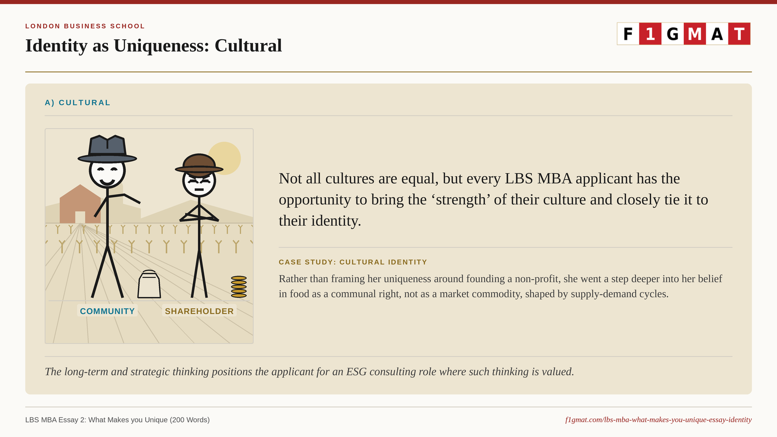 LBS MBA Uniquness Essay with Culture as an Example