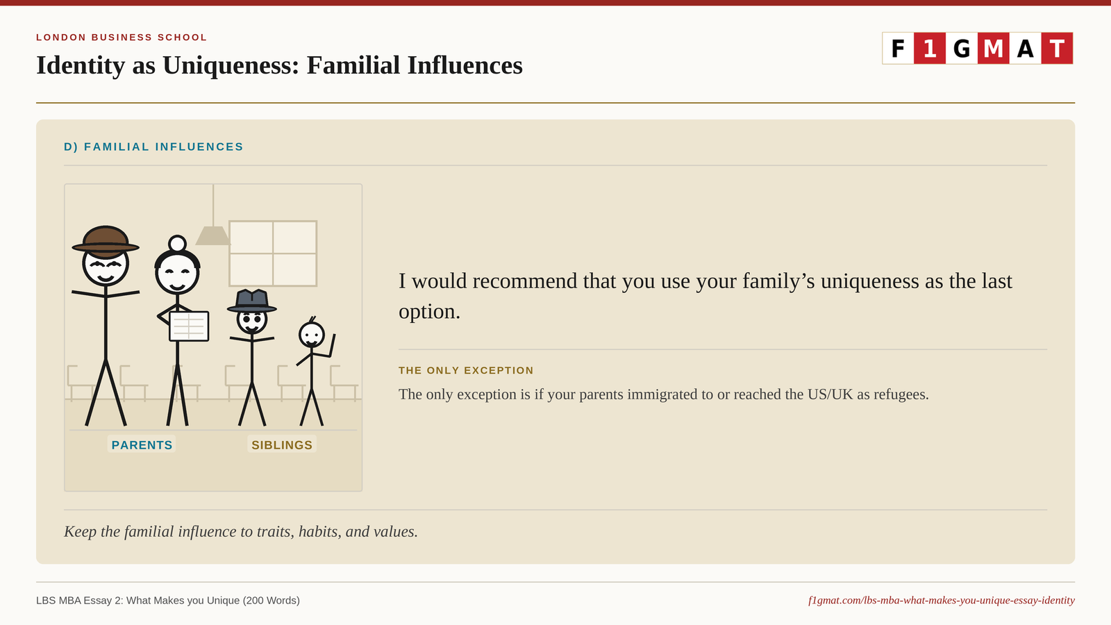 LBS MBA Uniquness Essay with Familial Influence as an Example