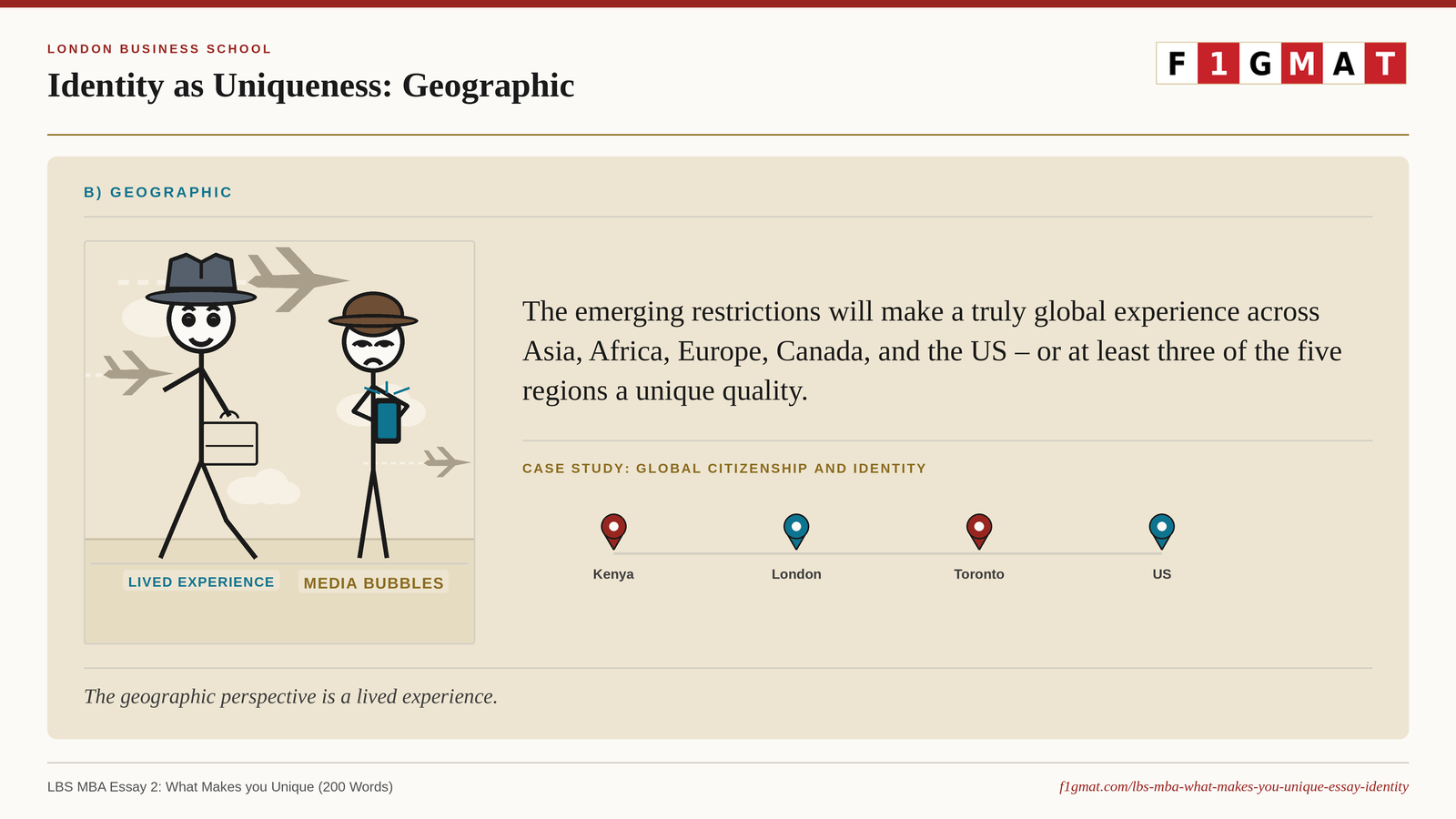 LBS MBA Uniquness Essay with geographic exposure as an Example