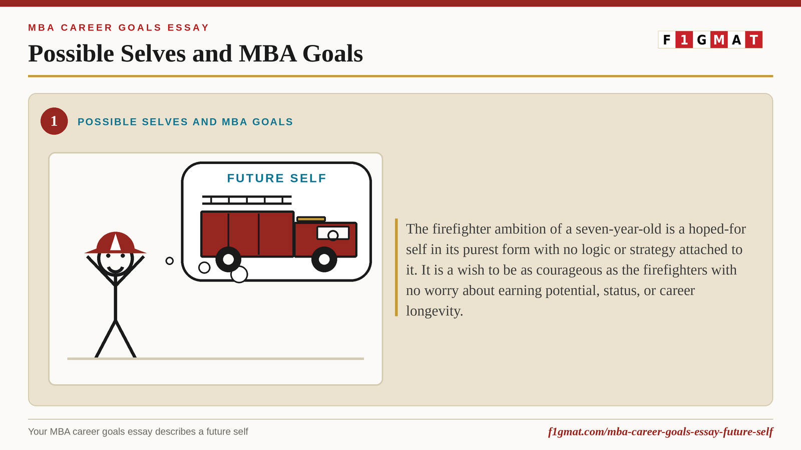 Possible Selves MBA Goals Essay