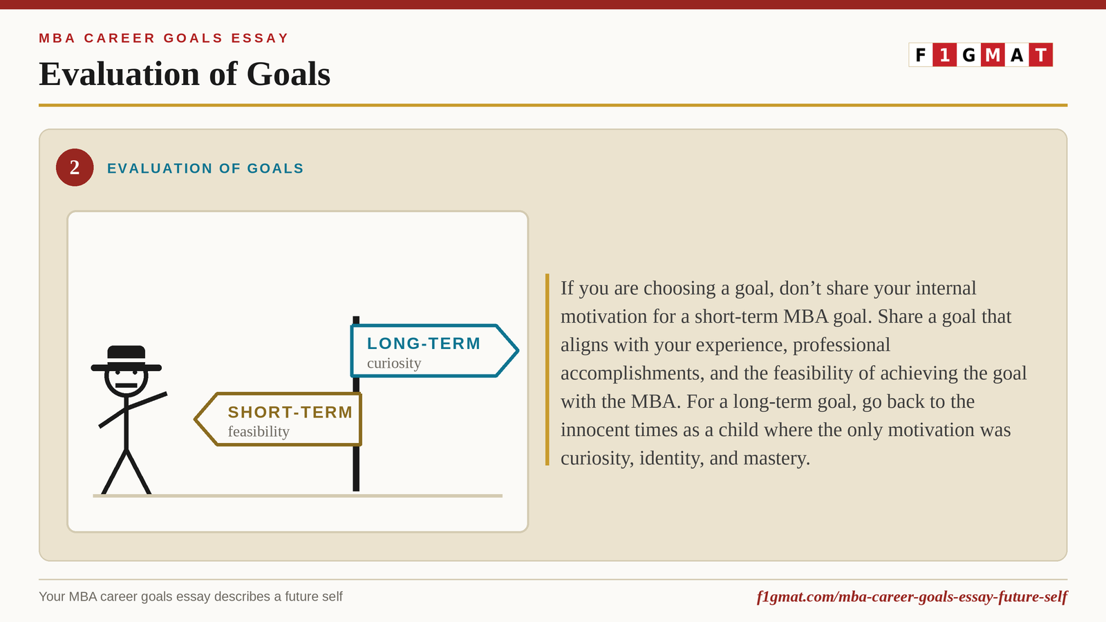 Evaluation of Goals - MBA Career Goals Essay