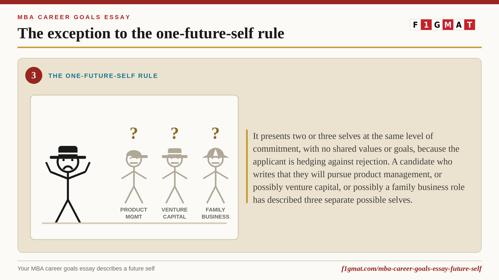 Focus on One Future Self when you write MBA Career Goals Essay