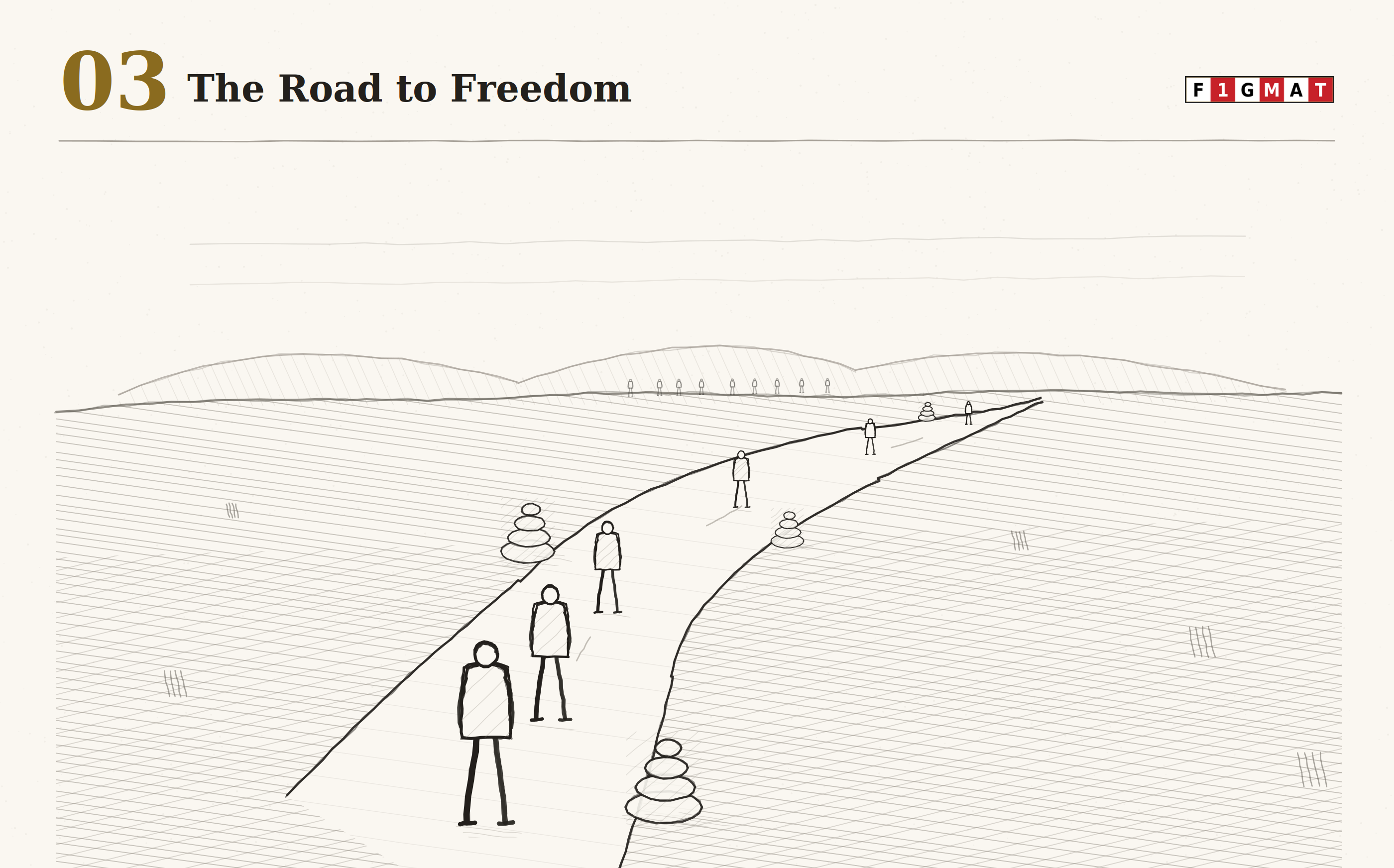 Distance traveled as a theme for Booth MBA Goals Essay