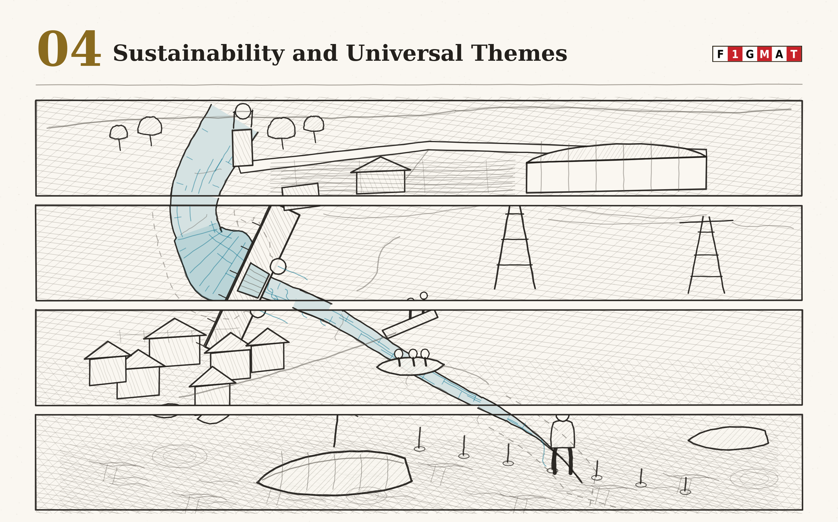 Universal Themes in Booth MBA Image Essay