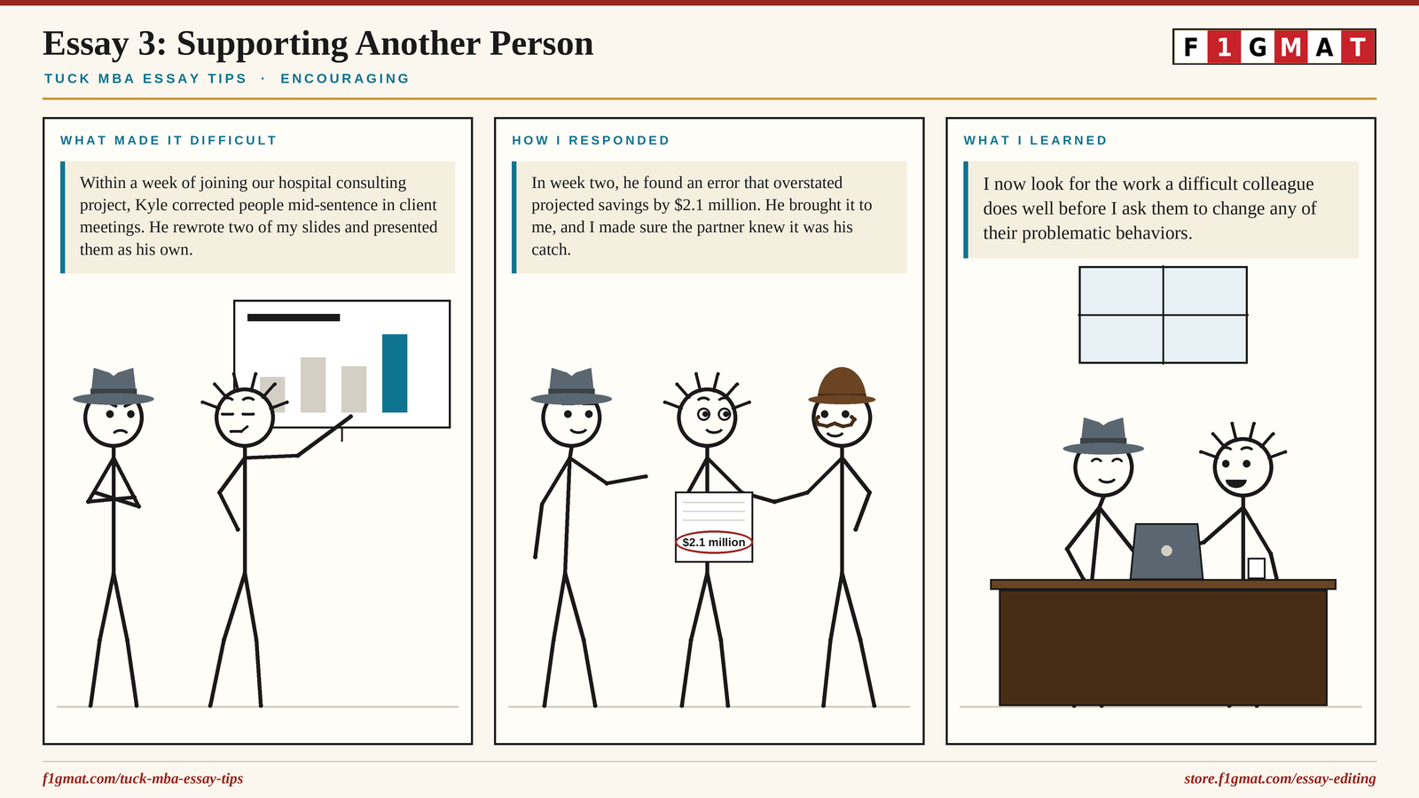 tuck mba essay tips Supporting another person