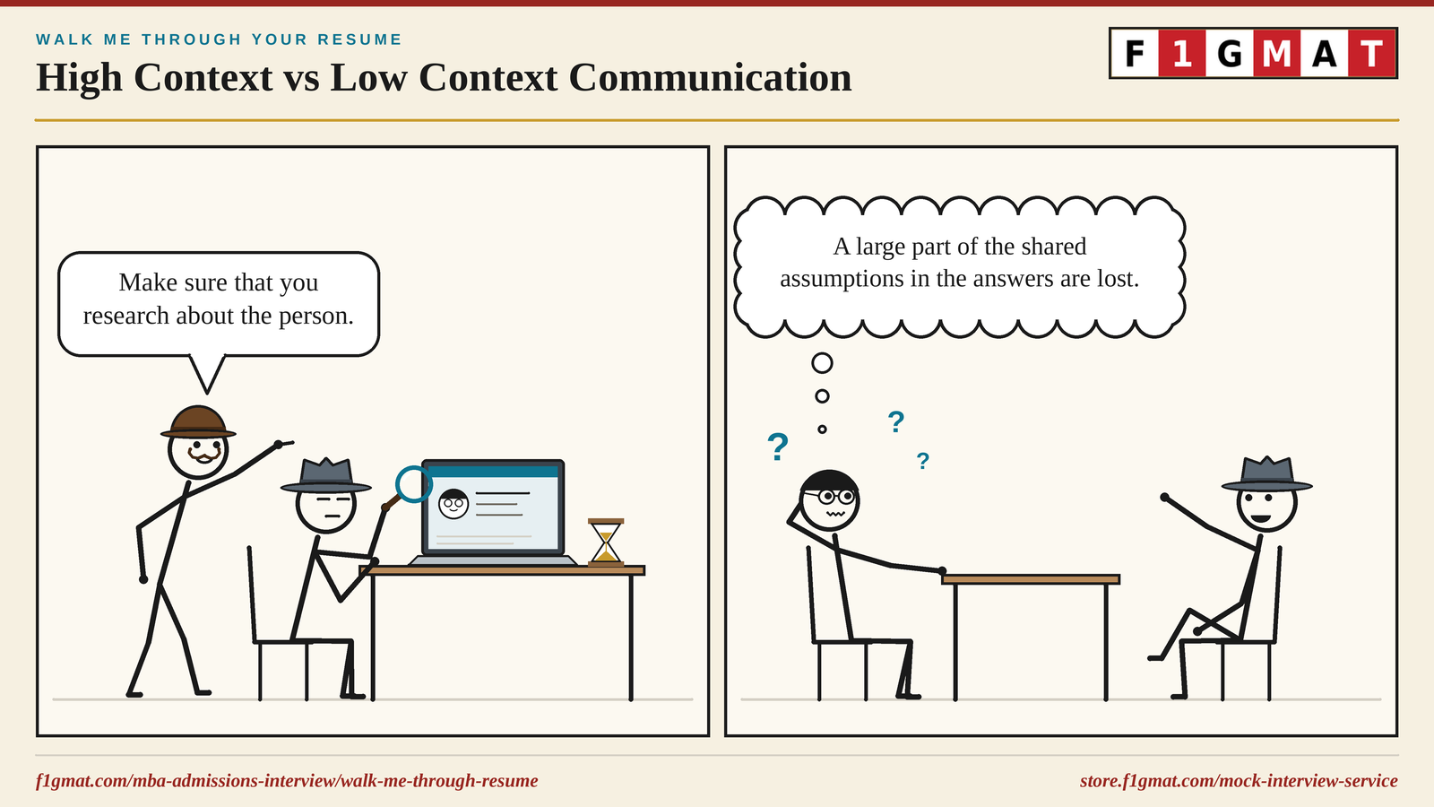High Context communication needs overexplaining