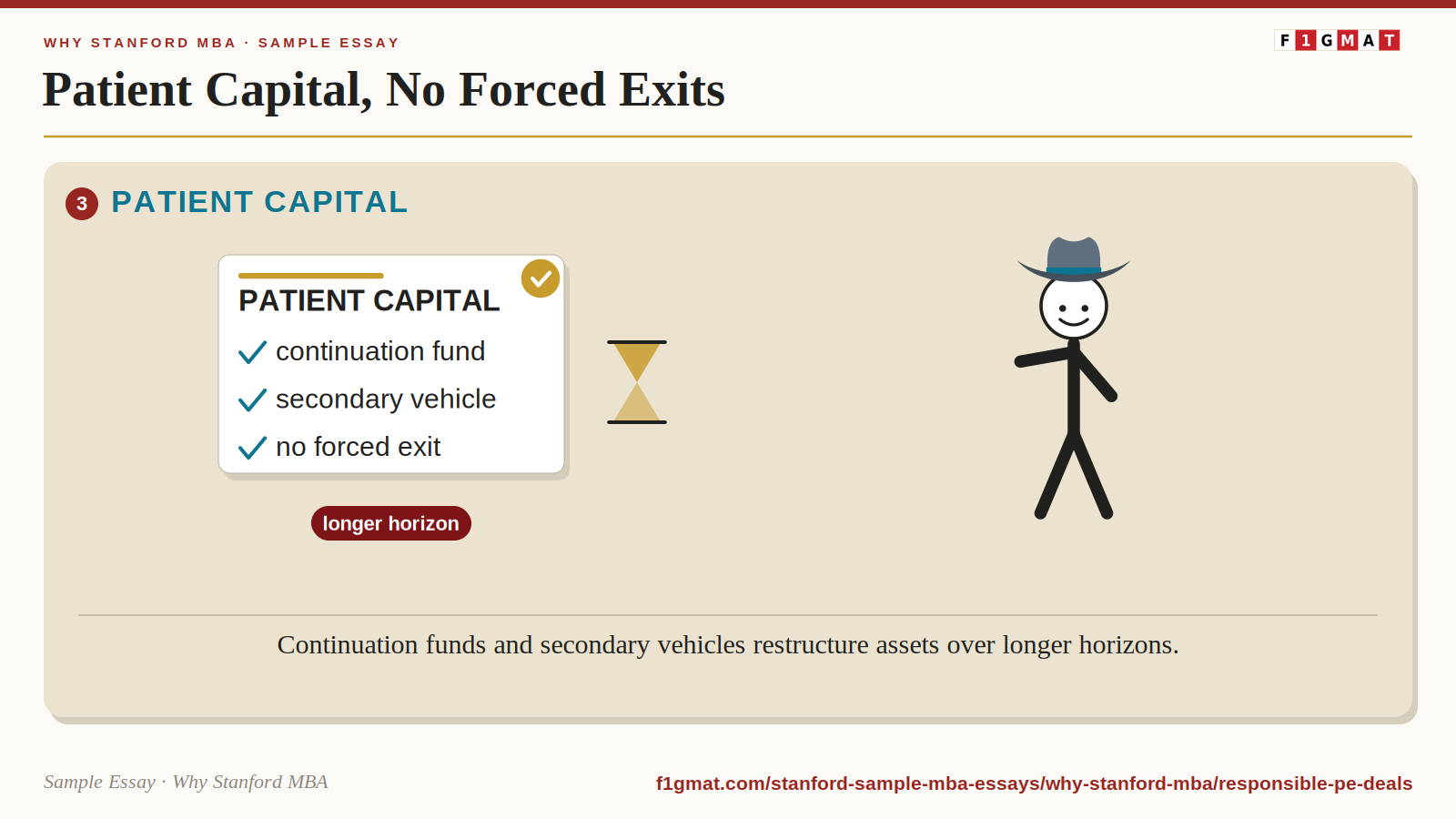 Patient Capital