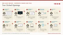 10 MBA Essay Cliches used by 10 Corporate Finance and FP&A applicants
