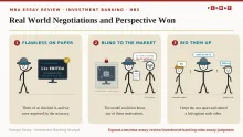 Harvard MBA Business Minded Essay for IB Applicants - AI vs. Human Judgment