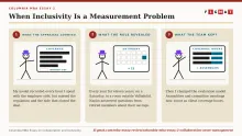 Columbia MBA Essay on Inclusivity with the Invisible Glue Essay Concept