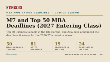 M7 and Top 50 MBA Deadlines (2027 Entering Class)