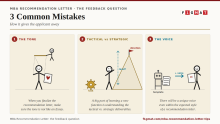3 Mistakes MBA Recommendation Letter Feedback