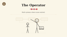 The Operator Archetype for Kellogg MBA Essays