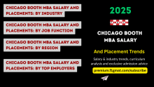 Chicago Booth MBA Salary and Placement Trends for the 2025 Graduating Class