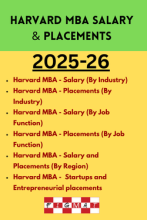 Harvard MBA Salary and Placements 2025 graduating class