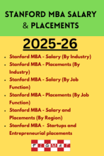 Stanford MBA Salary 2025-26