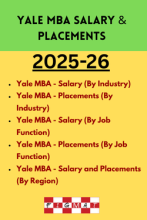 Yale MBA Salary and Placements 2025