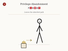 MBA Essay Archetypes