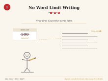MBA Essay First Draft 4 shortcuts