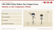 LBS MBA Uniqueness Essay Identity as a Theme