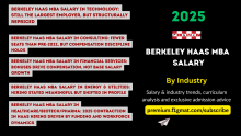 Berkeley Haas MBA Salary by Industry for the 2025 Graduating Class