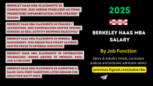 Berkeley Haas MBA Salary by Job Function for the 2025 Graduating Class