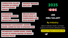 LBS MBA Salary by Industry for the 2025 Graduating Class