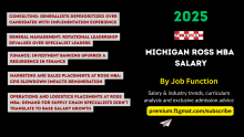 Michigan Ross MBA Salary By Job Function