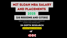 MIT Sloan MBA Salary and Placements for 2025 by regions and cities