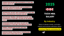 2025 Tuck MBA Salary by Industry