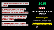 UCLA Anderson MBA Salary By Top Employers (2025)