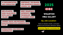 Wharton MBA Salary By Job Location (2025) 