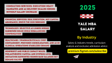 Yale SOM MBA salary by industry for the Class of 2025