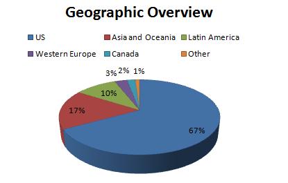 Geographic Overview Tuck School of Business