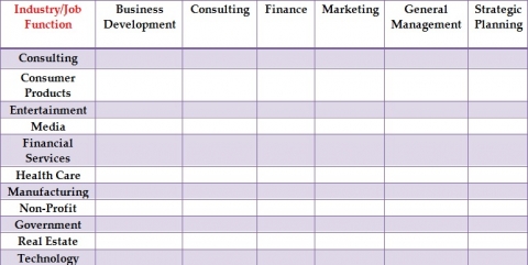 Career Paths MBA
